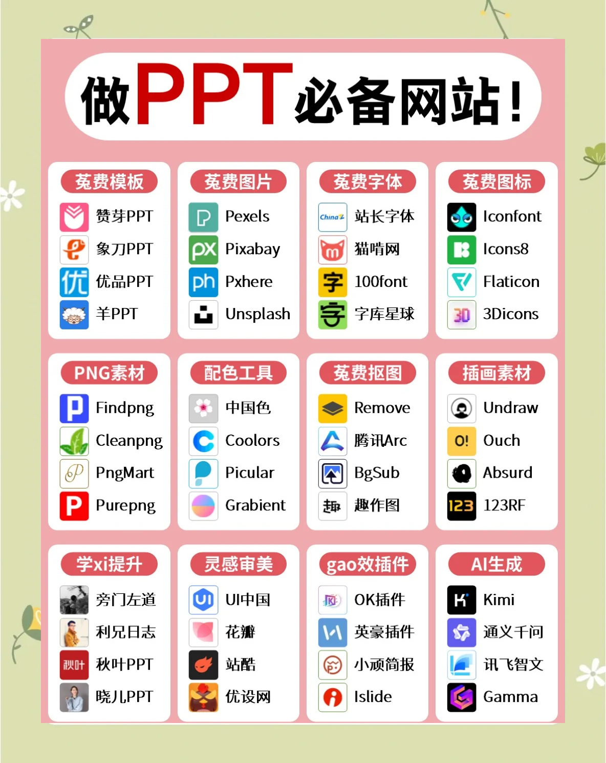 免费私人服务器：零成本搭建指南_ZrQy
